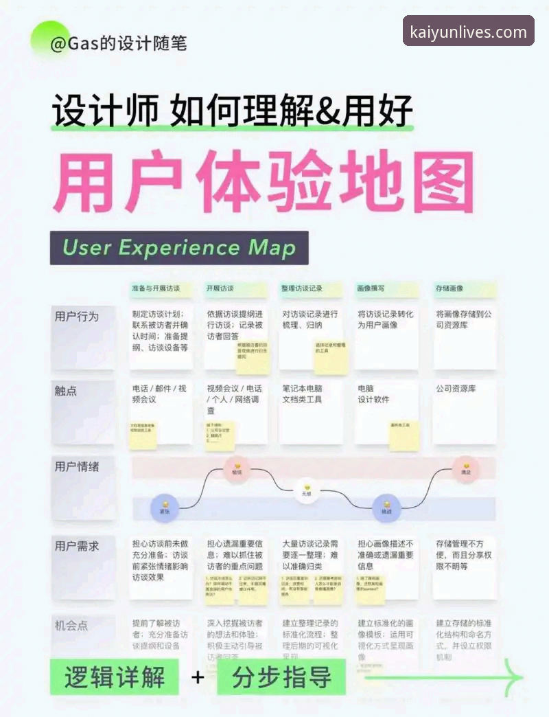 开云体育新用户入门详解：从注册到全平台体验的完整指南