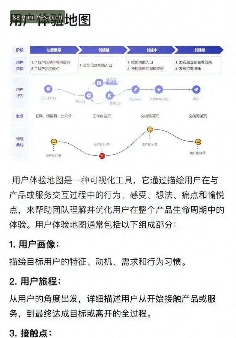开云体育新用户入门详解：从注册到全平台体验的完整指南