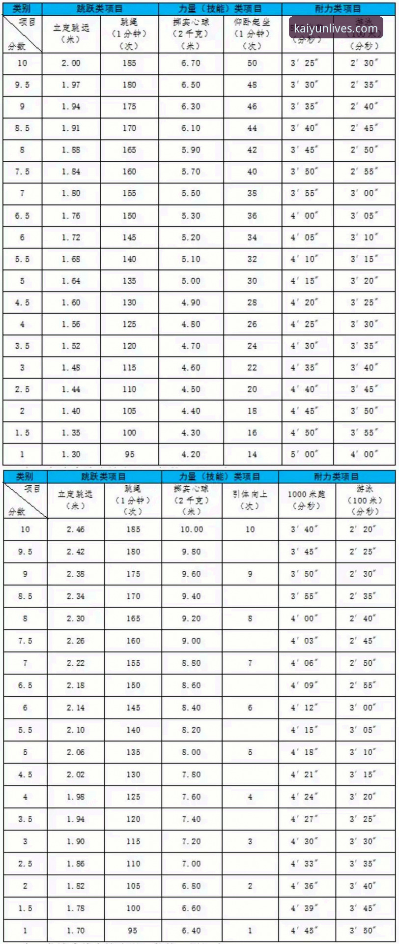揭秘浙江83-81加时逆转宁波背后的三大关键因素——从开云体育官网实战视角解读季后赛经典战
