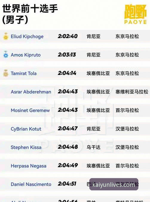 ka体育官网功能详解：开云体育国际版全平台使用指南