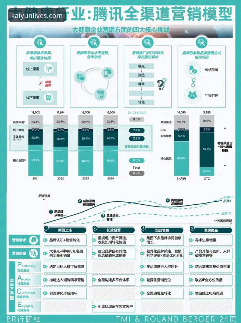 从多维度解析开云体育客户端：全平台体育服务的深度分析